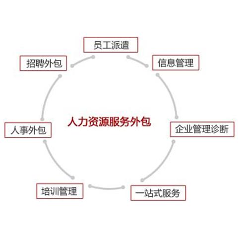 靠譜的人，都有這3種能力